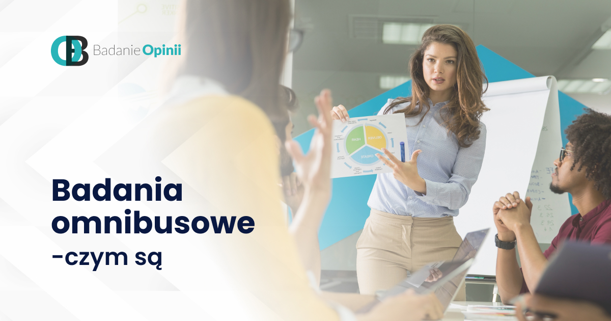 Badania omnibusowe – czym są